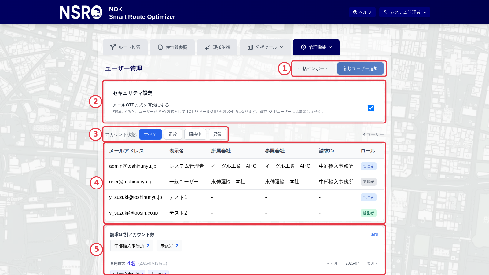ユーザー管理